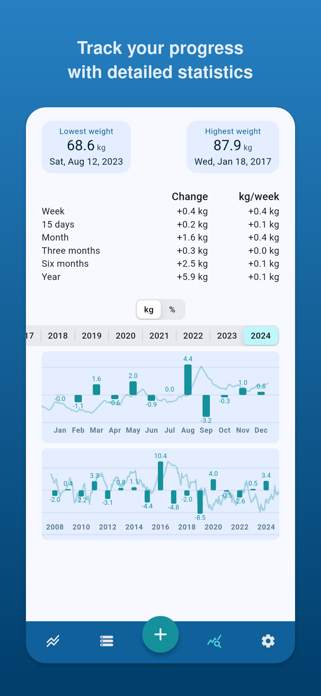 Libra Weight Manager Screenshot 6 of 7