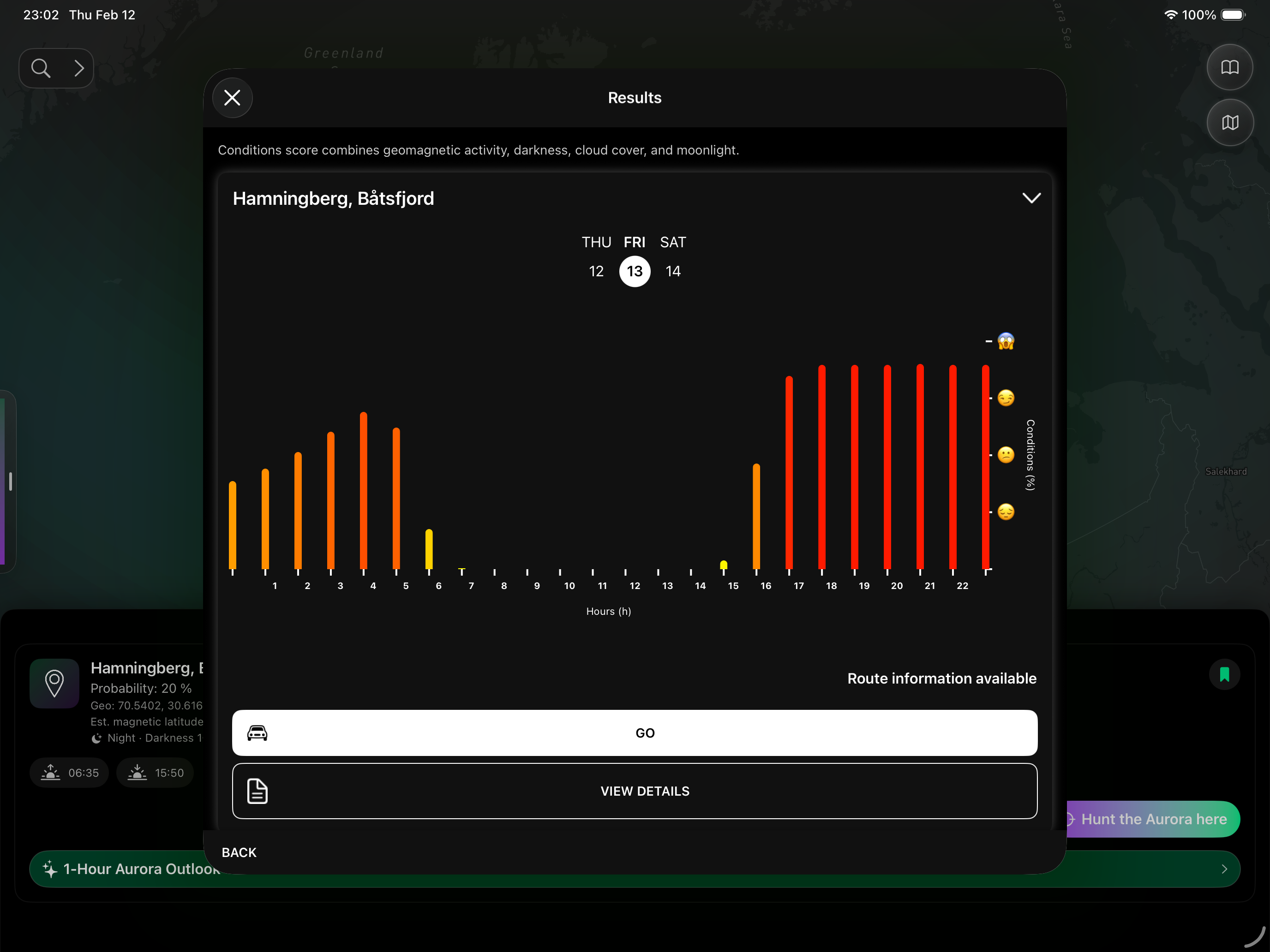 Auroras Forecast & Alerts