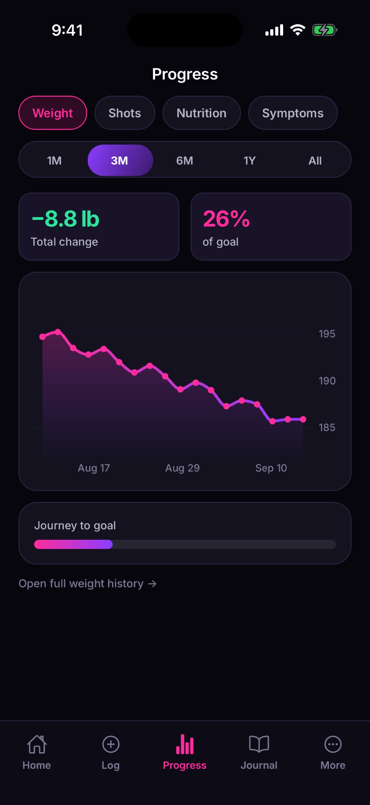 Screenshot 4 of GLPily