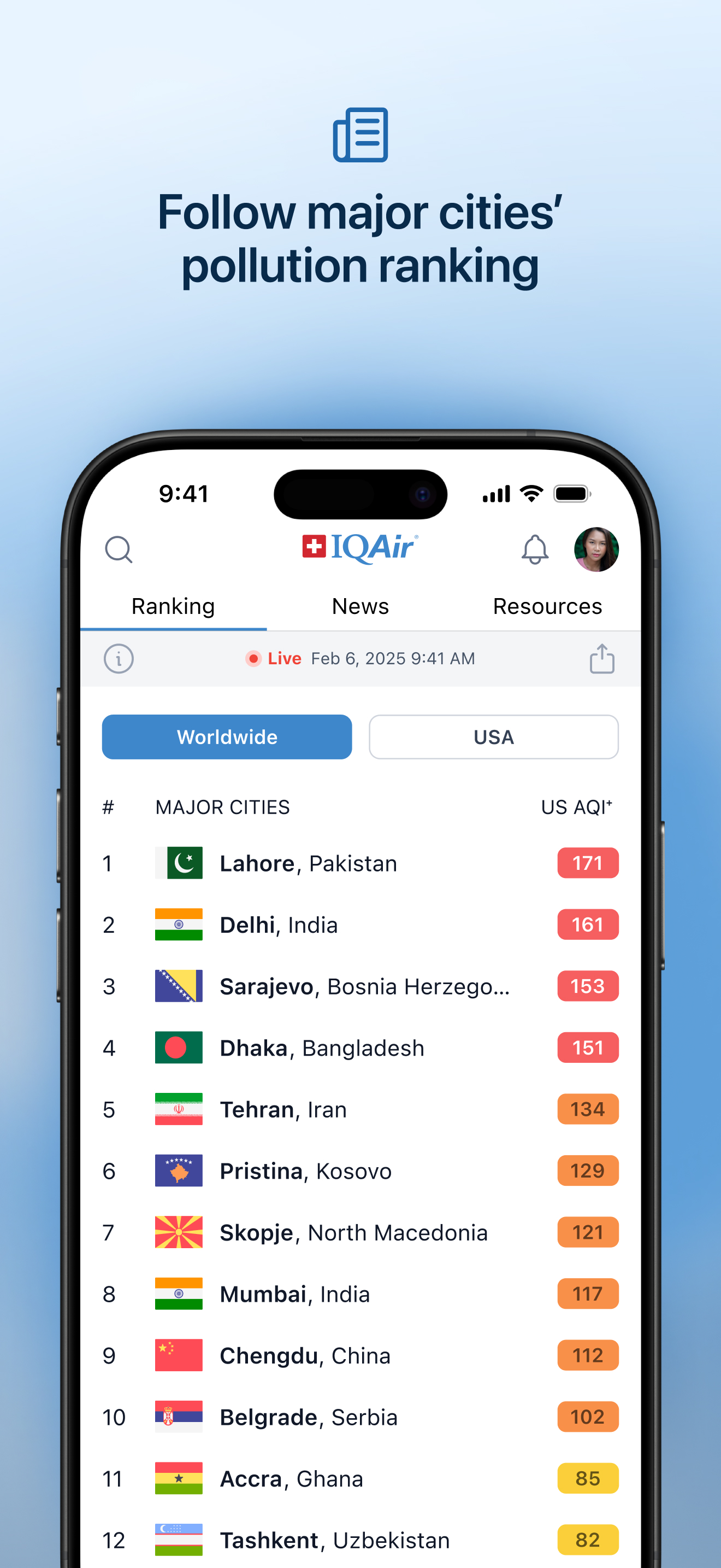 IQAir AirVisual | Air Quality