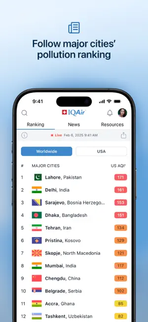 IQAir AirVisual | Air Quality screenshot 4