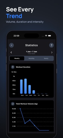 FitnessWiz: Workout & Recovery screenshot