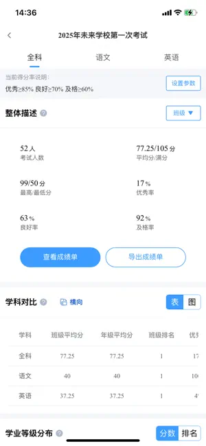 阅卷助手 screenshot 2