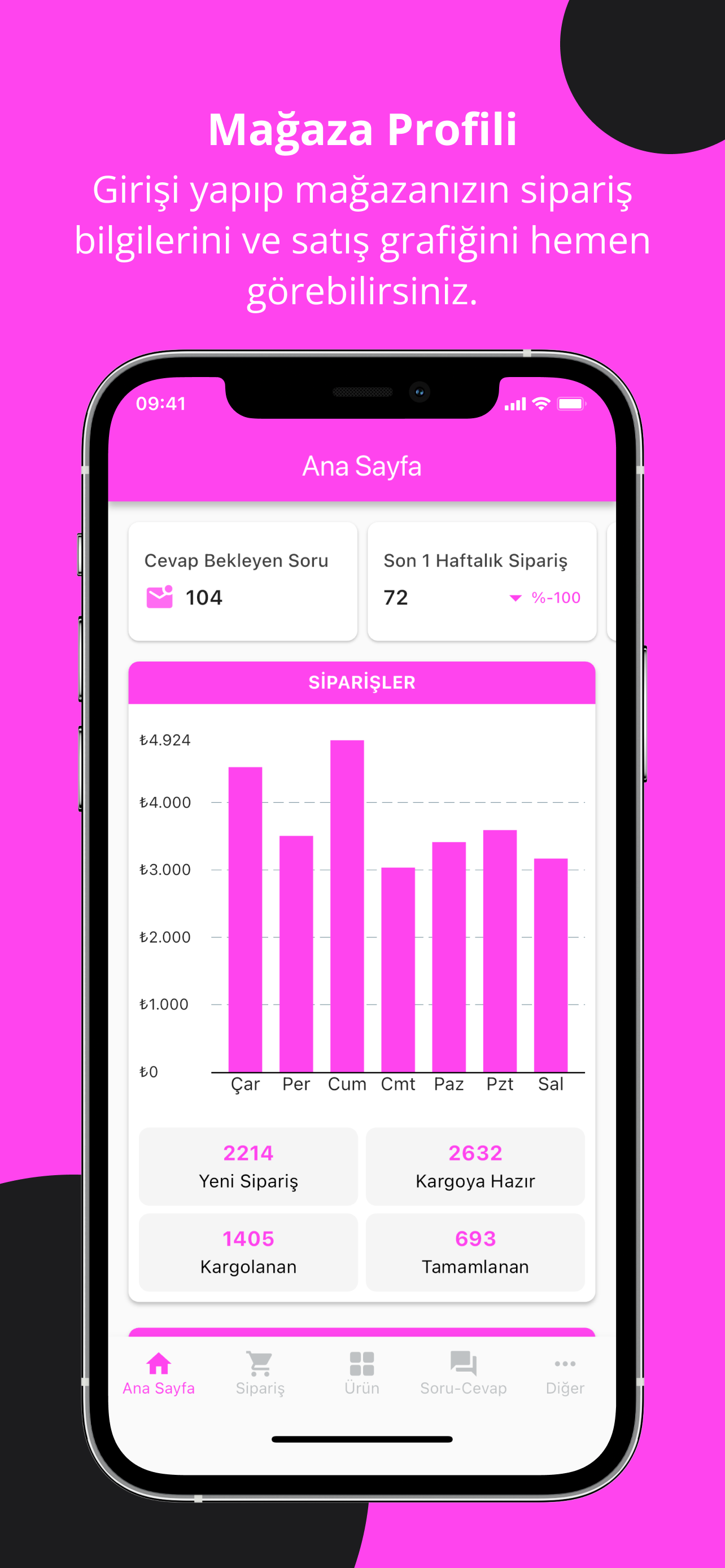 n11 Mağaza Yönetim Paneli