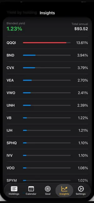 PaidByDividends screenshot 4