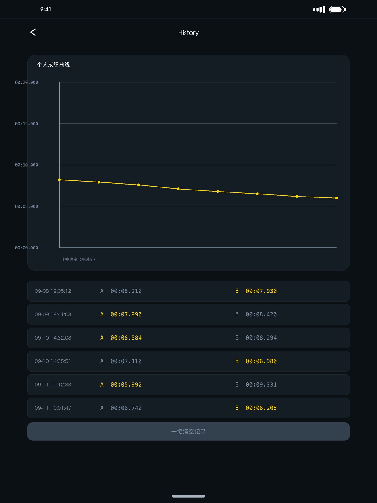 Screenshot 8 of SpeedClimbingTimer