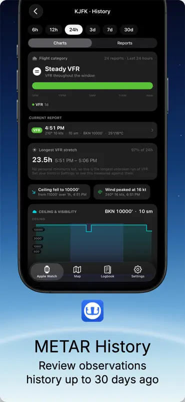 METAR Pilot - Aviation Weather screenshot 7 of 10