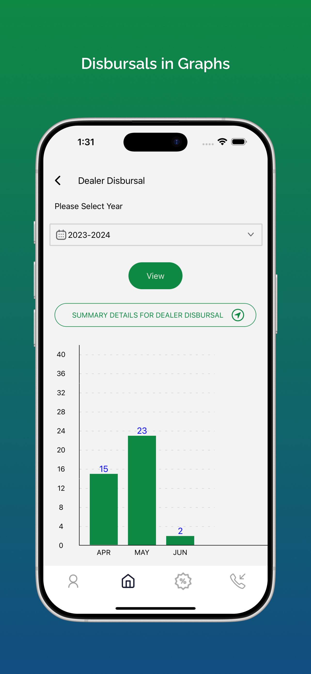 TVS Credit Dealer App