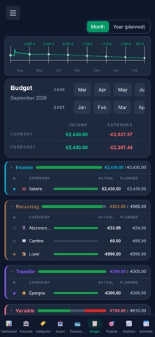 UseBudget – Marolya screenshot 3
