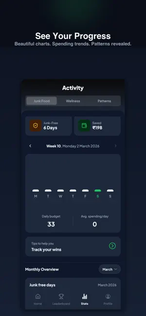 QuitJunk - Quit Junk Food screenshot 3