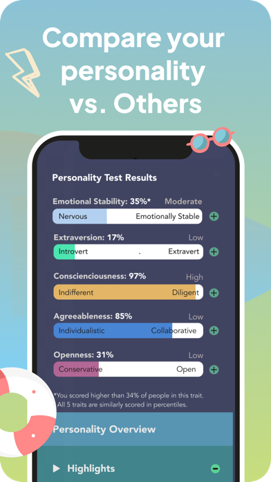 Personality Tests, Psychotests Screenshot