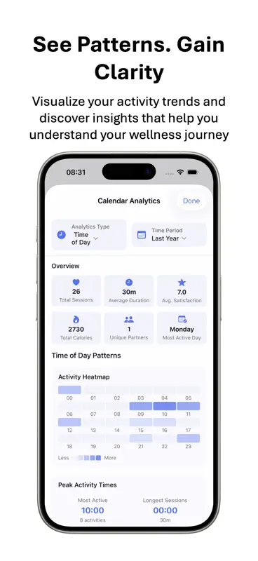 IM Tracker - Intimate Wellness screenshot 6 of 6