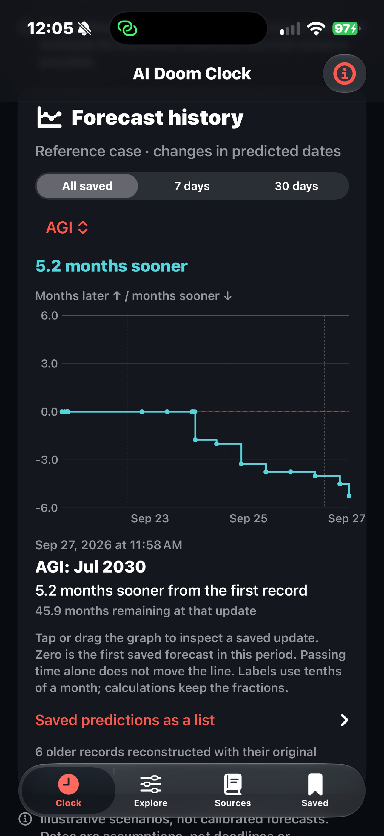 Screenshot 2 of AI Doom Clock