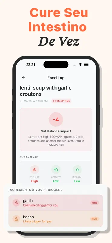 Diário Alimentar FODMAP screenshot 3 of 7