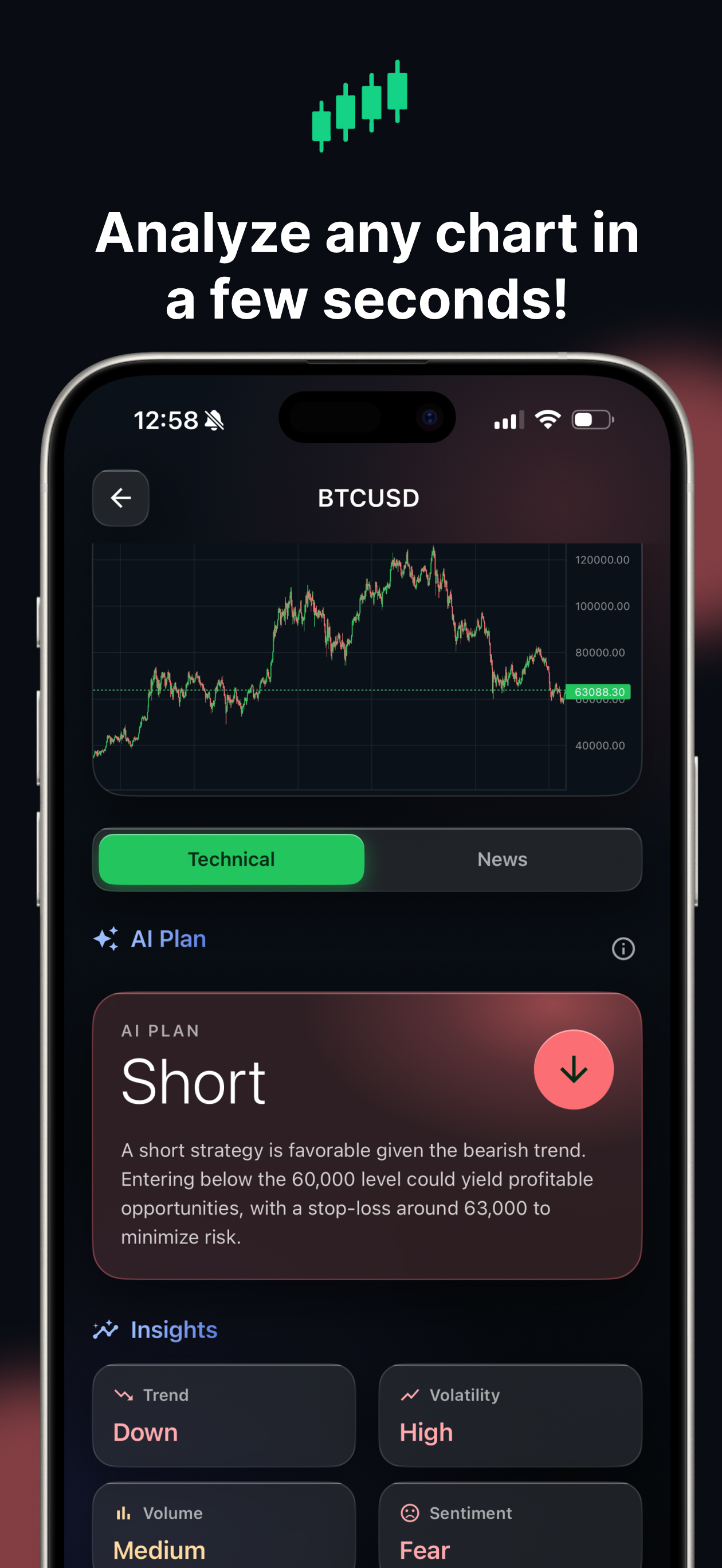 ChartDetector AI