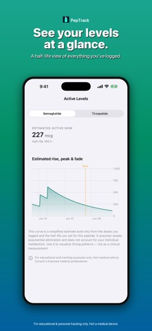 PepTrack: GLP-1 Tracker Screenshot 4 of 7