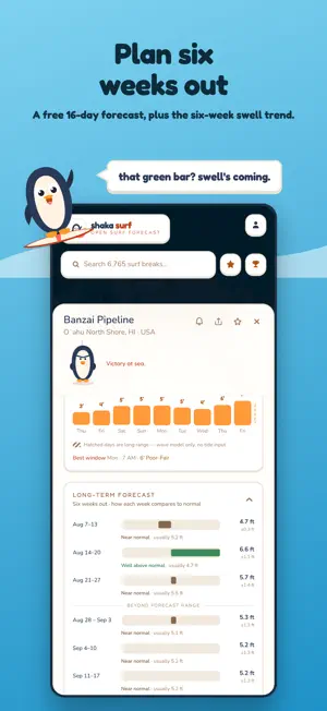 Shaka Surf: Surf Forecast screenshot 3