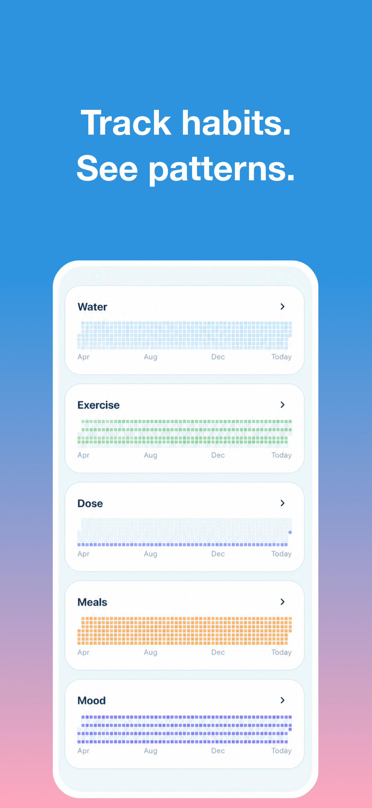 Glu: GLP-1 Weight Loss Tracker