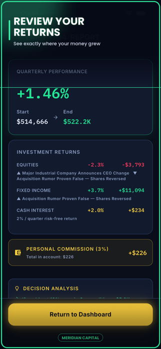 Hedge Master: Conquer Markets Screenshot 4 of 8