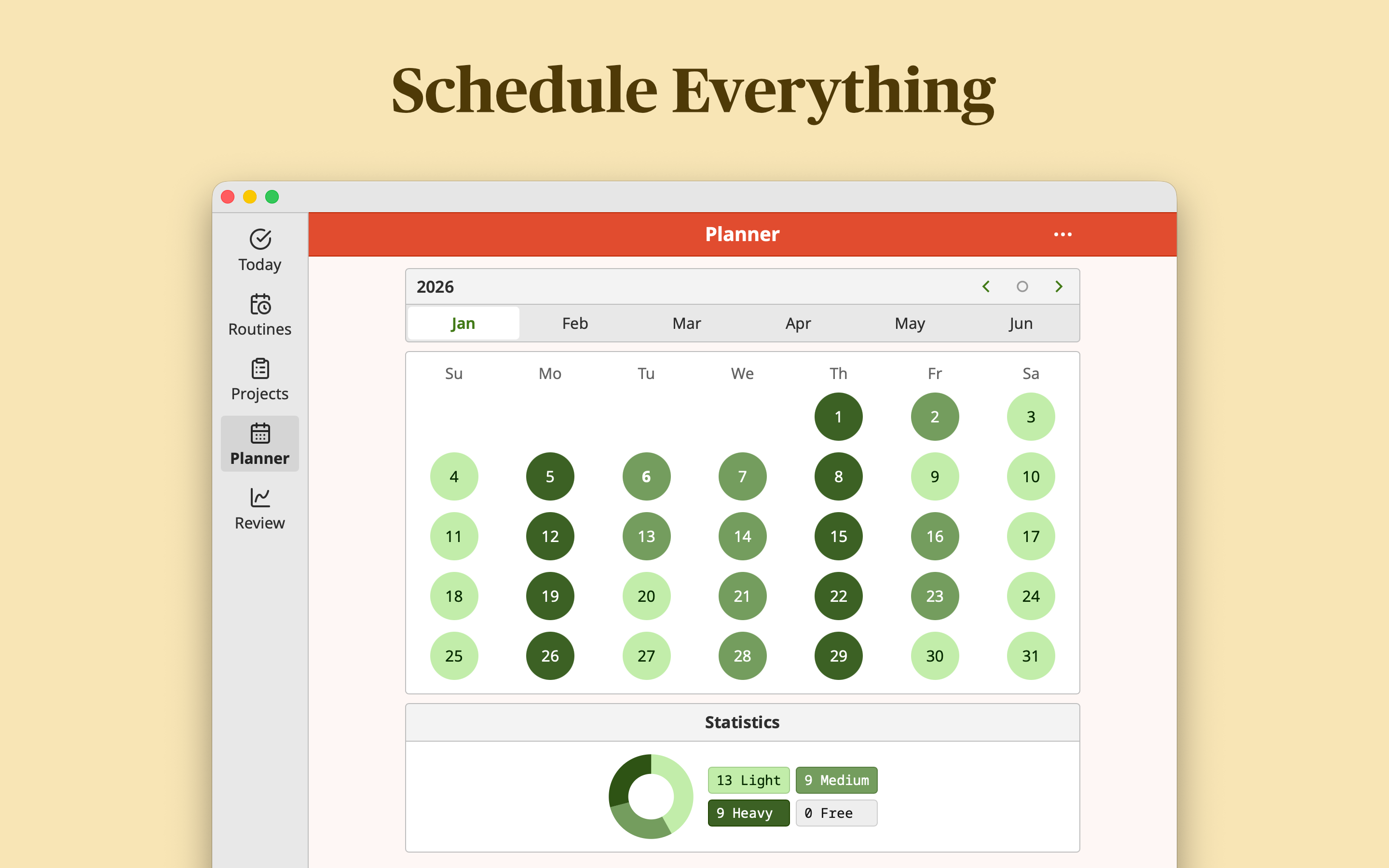 Homemaking: Task Planner