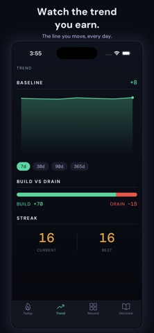 Baseline: Discipline Tracker screenshot