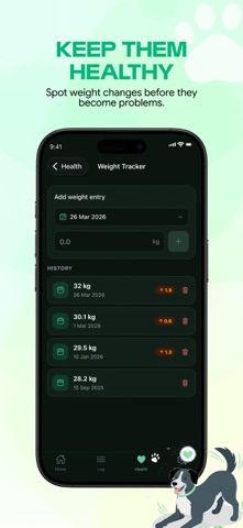 PawLog – Dog Health Tracker iPhone screenshot