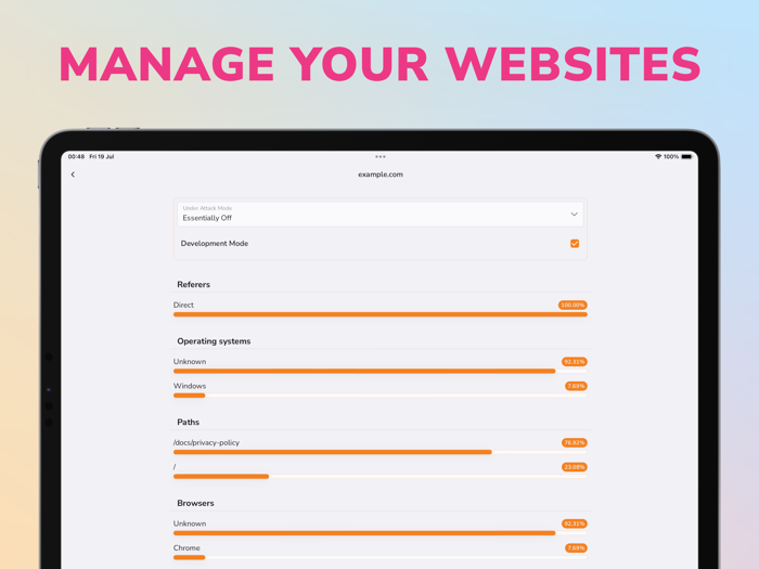 Cloudy for Cloudflare