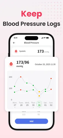 Health Tracker - Heart Rate iPhone Ekran Görüntüsü 4