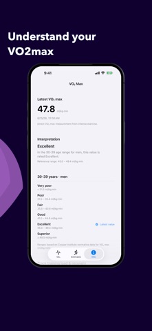 VO2 Max: Widget Notifications Screenshot 4 of 7