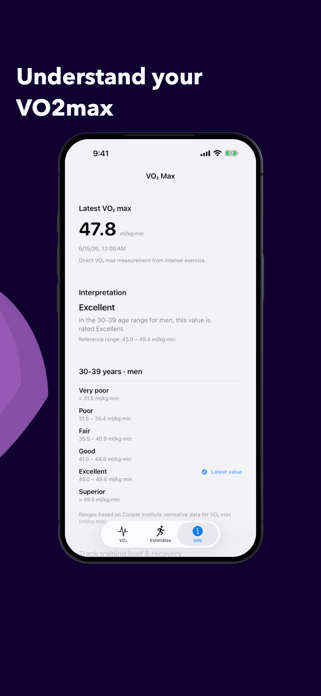 VO2 Max: Widget Notifications Screenshot 4 of 7