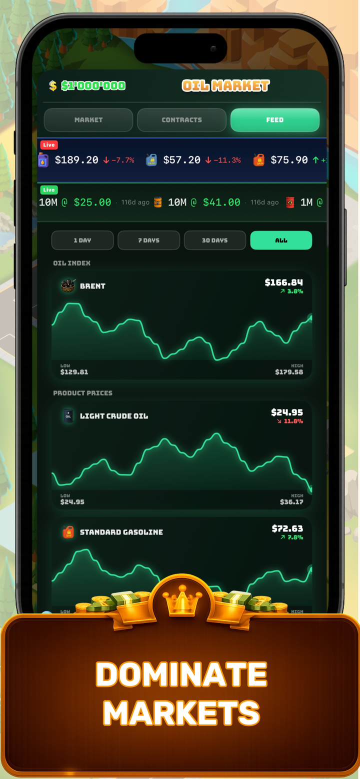 Business Empire Manager screenshot 4