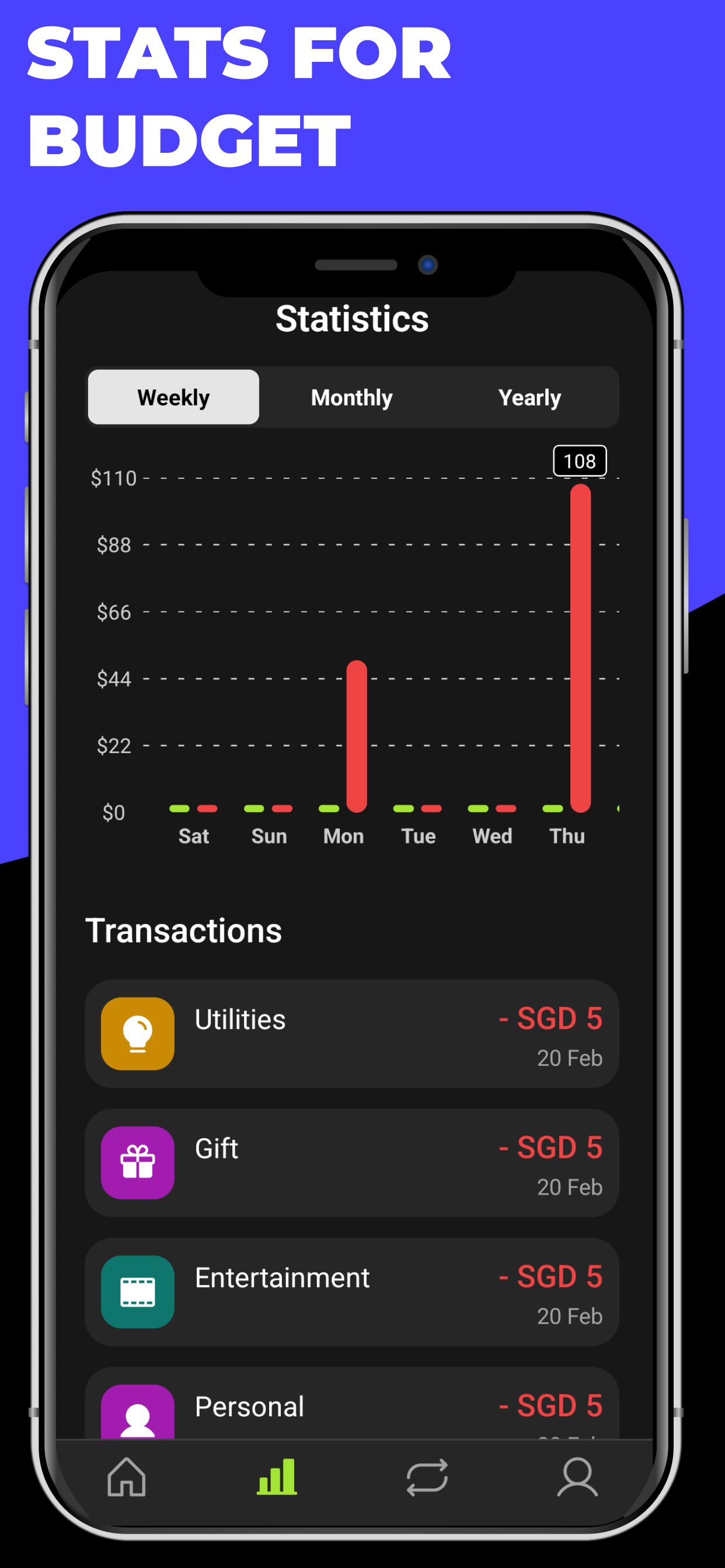 MoneyPaw : Cute Money Manager