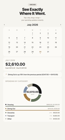 Briven: Budget & Expenses iPhone screenshot