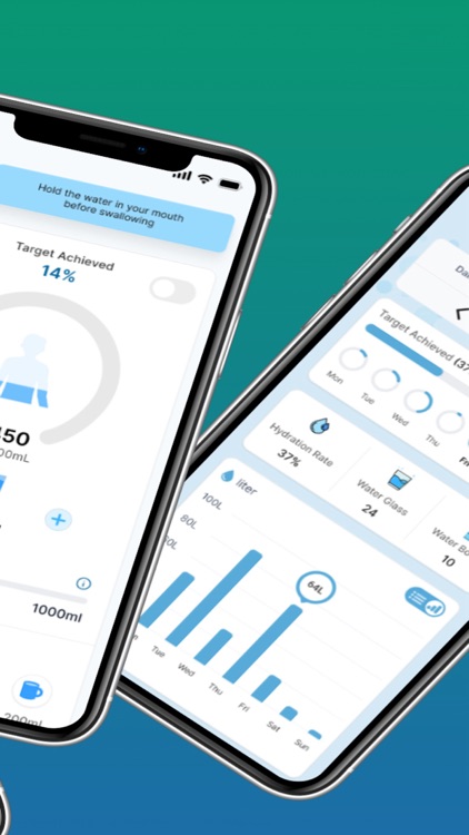 LYF Suite - AI Health App