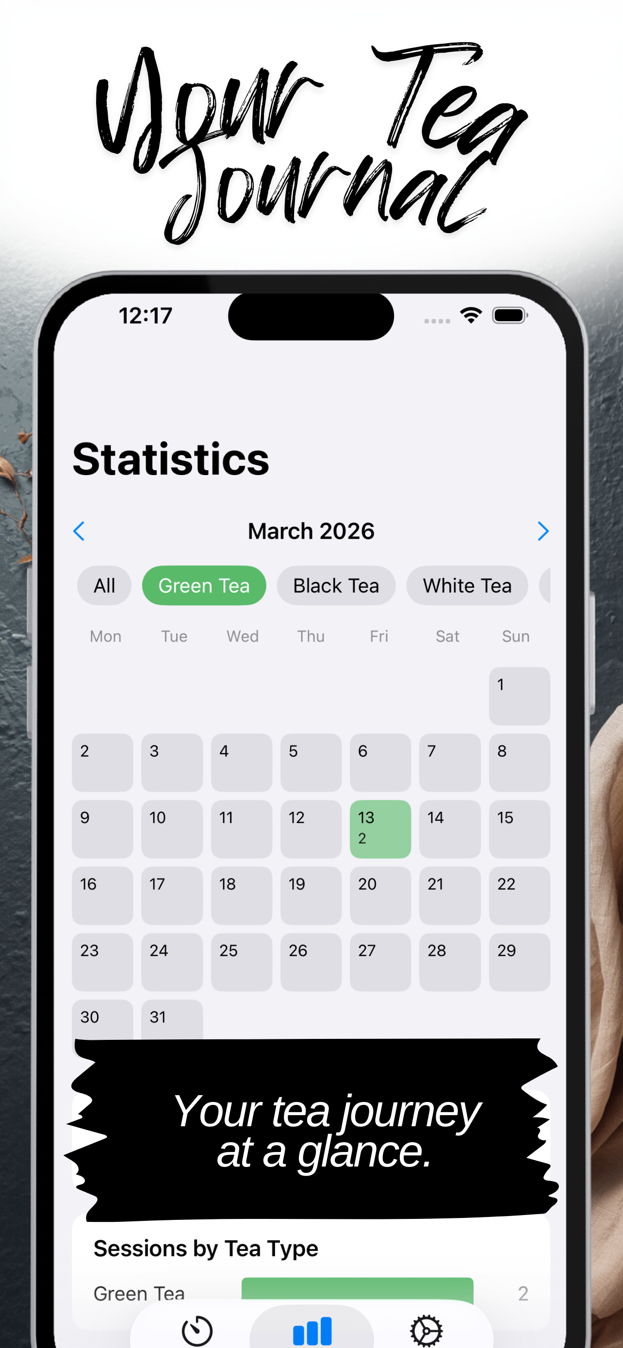 TeaLeaf: Your Tea Timer