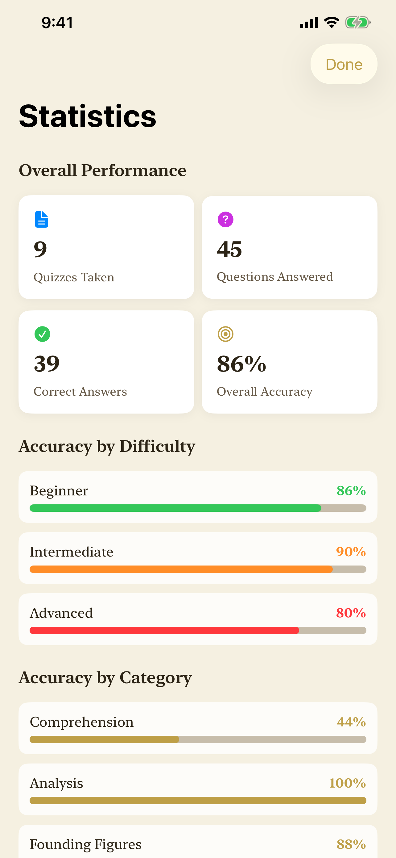 Bill of Rights Quiz screenshot 8