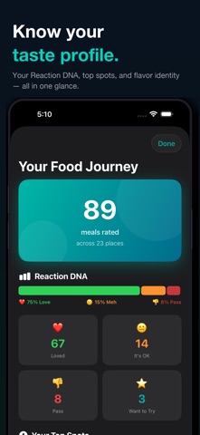 Tasterly: Decide What to Eat screenshot