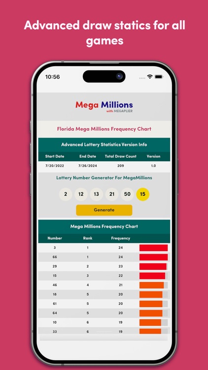 FL Lottery Results Hub screenshot-3