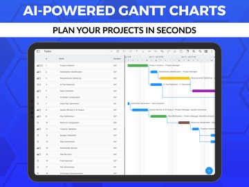 Gantt chart AI planner Ingantt iPad screenshot