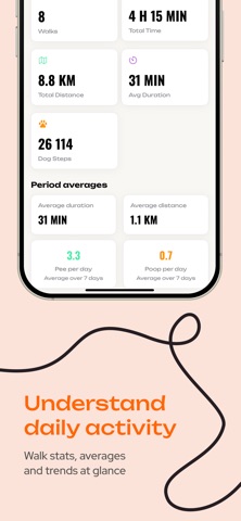 Hani Walk: Dog Walk Tracker screenshot