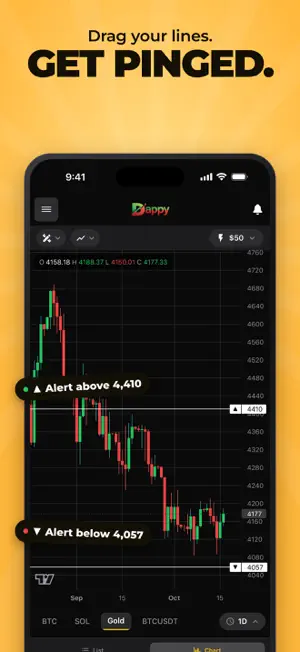 Dappy: Crypto Price Alerts screenshot 2