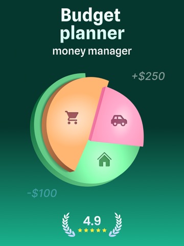 Budget Planner・Money Manager iPad screenshot