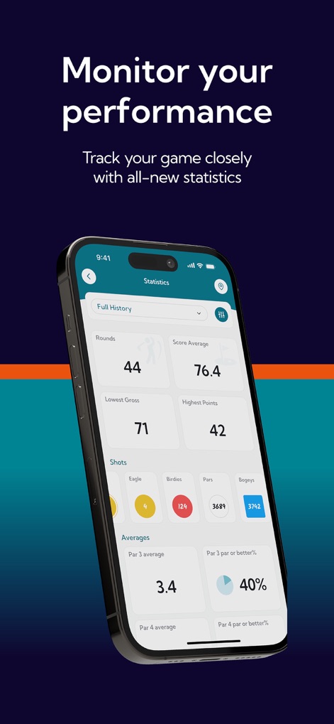 HowDidiDo - Users gain deep insights into their game, viewing comprehensive scoring trends and a detailed breakdown of shots like birdies and pars.
