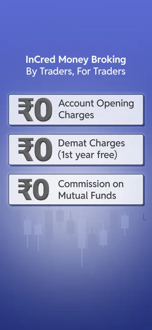 InCred Money screenshot 2