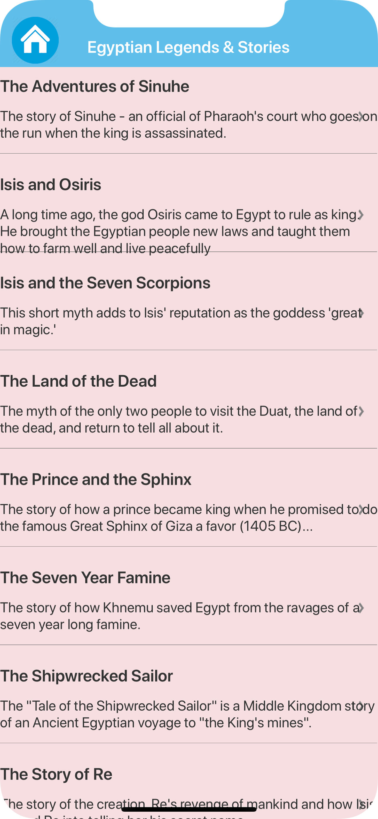 Egypt Mythology & Legends