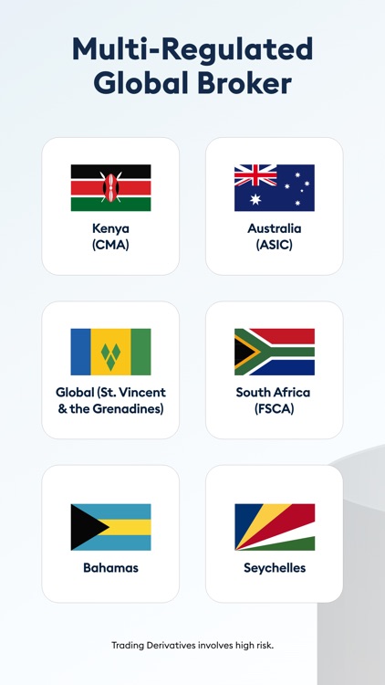 FP Markets Forex & CFD Trading screenshot-7
