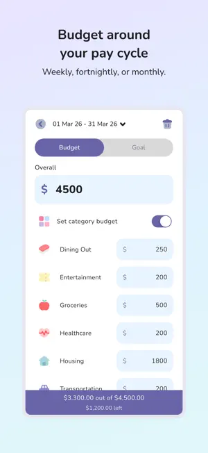 Budgeting App - Spend Tracker screenshot 4