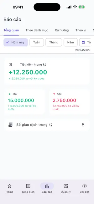 Money 365 screenshot 1