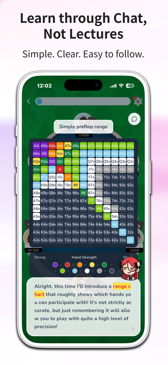 POKER Q’z – Learn Poker Fast