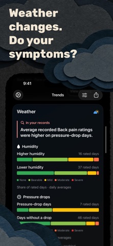Flare - Chronic Pain Tracker Screenshot 4 of 7